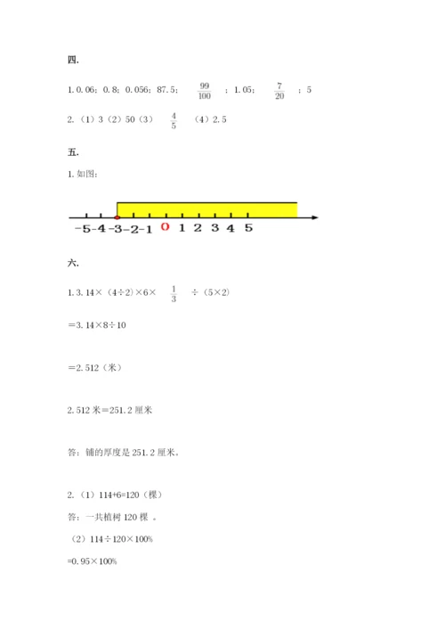 河南省平顶山市六年级下册数学期末测试卷（满分必刷）.docx