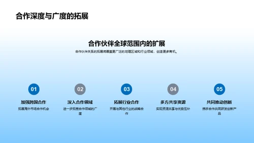 双十一：全球营销风暴