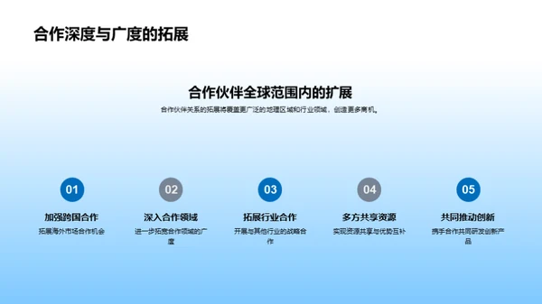 双十一：全球营销风暴
