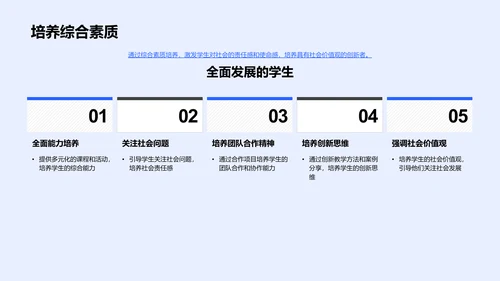 大学教育改革PPT模板