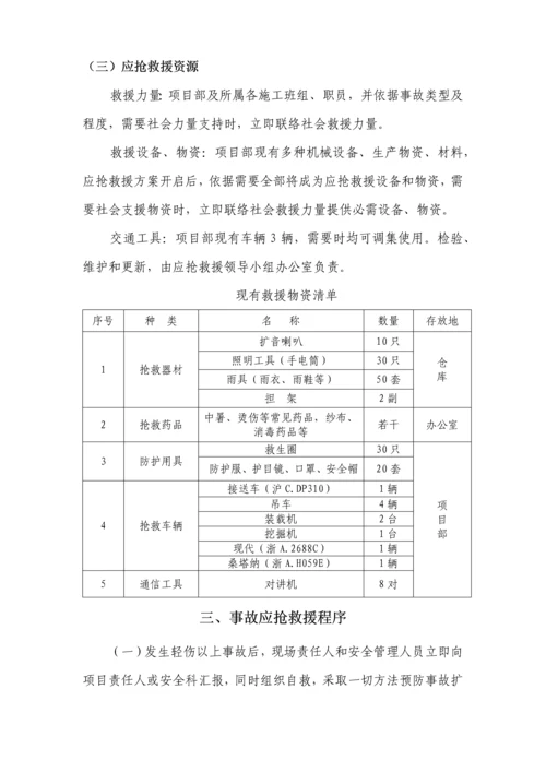 支架坍塌船舶撞击栈桥应急专题预案.docx