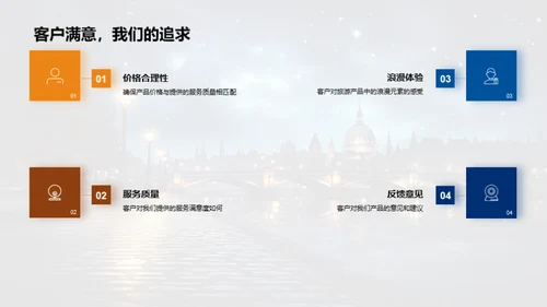 七夕浪漫之旅策划