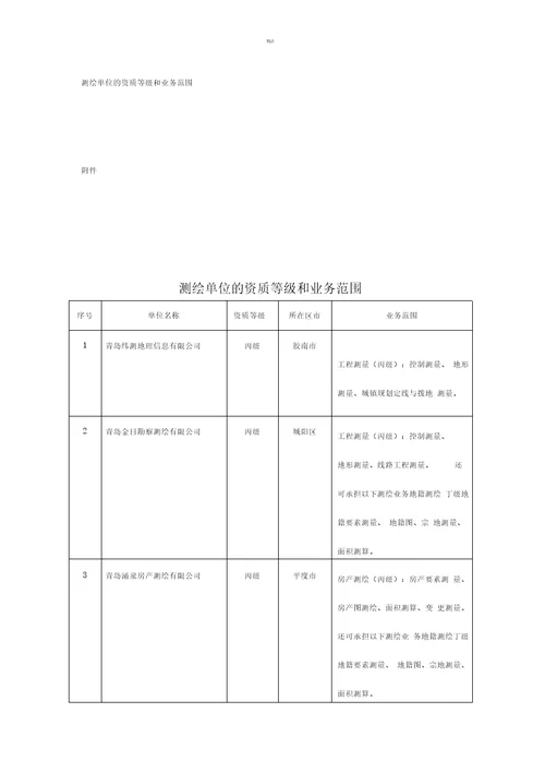 测绘单位资质等级和业务范围