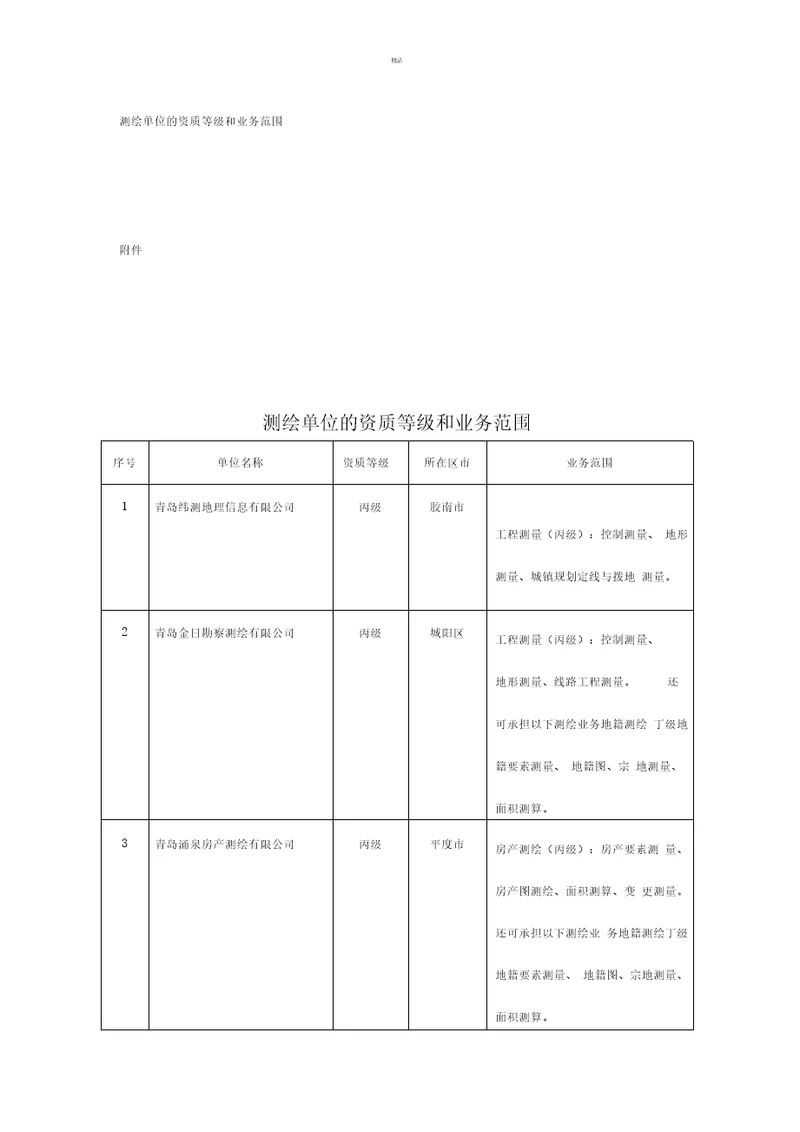 测绘单位资质等级和业务范围