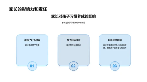 养成良好习惯，走向成功之路