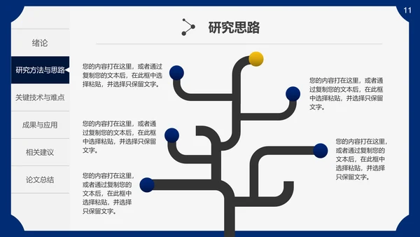 生物医药医疗医学毕业论文答辩通用PPT模板