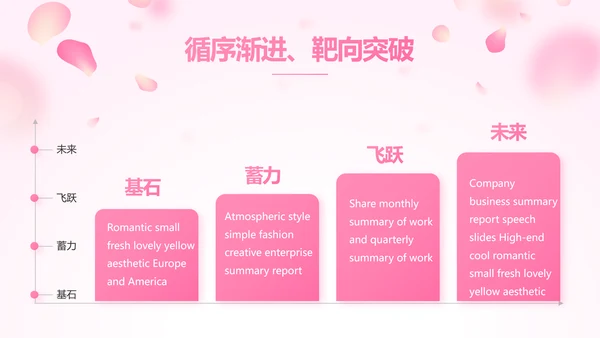 红色喜庆公司3周年庆ppt模板活动策划方案