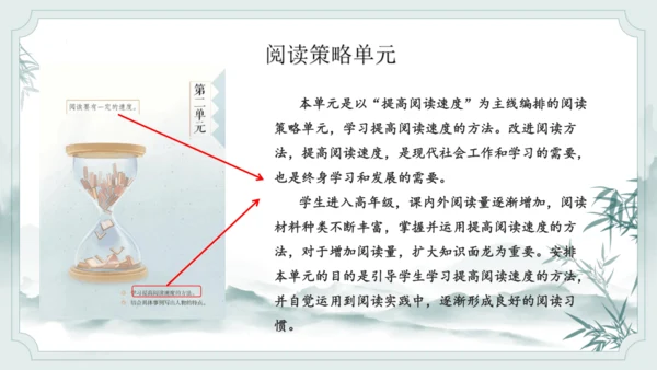 统编版语文五年级上册第二单元整体教学设计说课（课件）