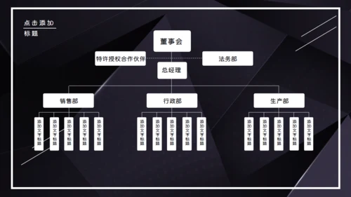 黑色企业宣传公司介绍通用PPT模板