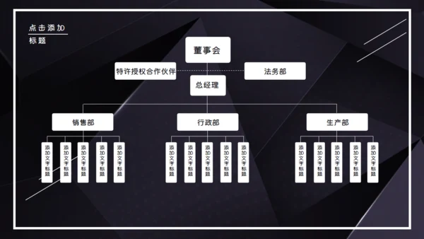 黑色企业宣传公司介绍通用PPT模板