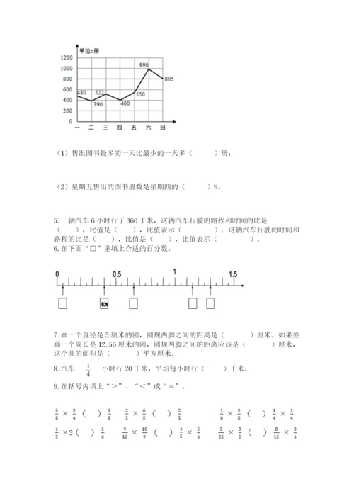 小学六年级上册数学期末测试卷含答案ab卷.docx