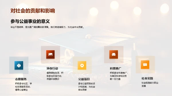 大学四年成长轨迹