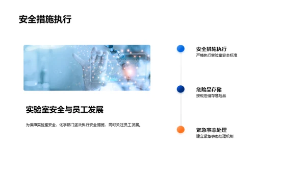 化学部门季度绩效透析