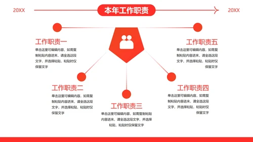 商务通用向上年终工作总结PPT模板
