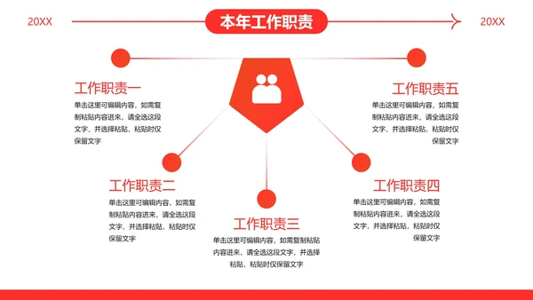商务通用向上年终工作总结PPT模板