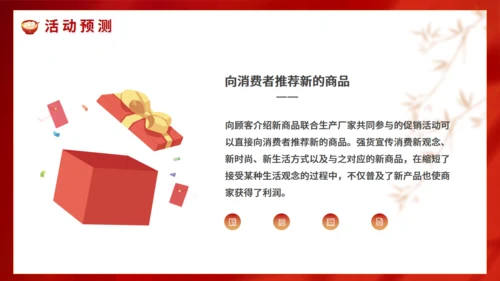 商场闹元宵暖场活动方案通用PPT模板