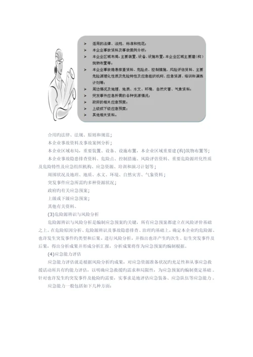 2023年应急知识应急预案管理.docx