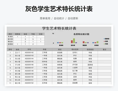 灰色学生艺术特长统计表