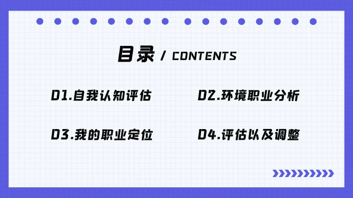 蓝色大学生职业规划个人职业规划设想PPT模版