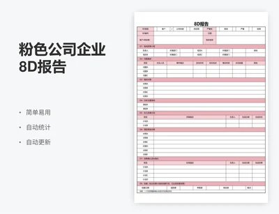 粉色公司企业8D报告