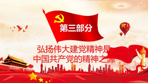 学习七一建党100周年讲话伟大建党精神PPT