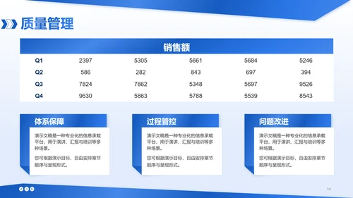 蓝色商务风工业机械行业年终总结PPT模板