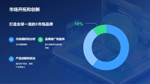 蓝色IT互联网总结汇报PPT模板
