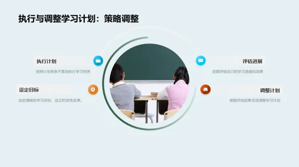 高二学霸成长攻略