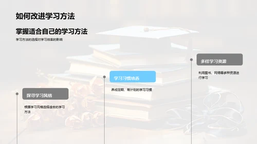 学霸成长之路