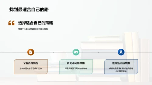 高考冲刺之策略篇