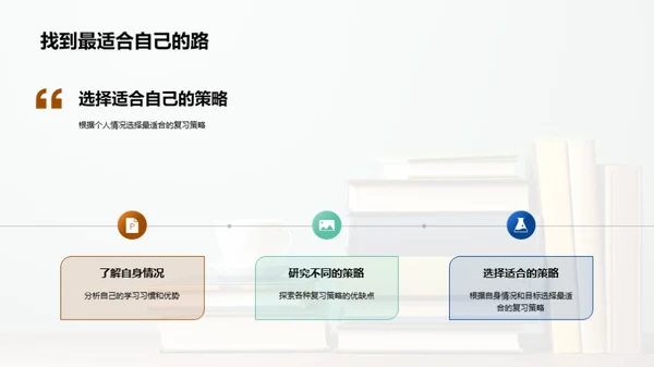 高考冲刺之策略篇