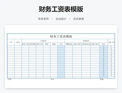 财务工资表模版