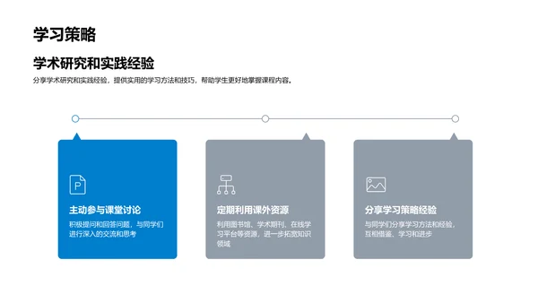 科学课程概览PPT模板