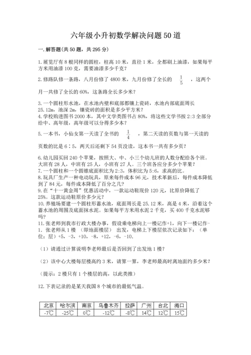 六年级小升初数学解决问题50道【考点提分】.docx