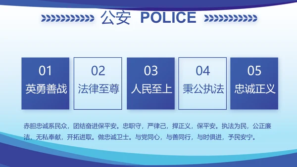 蓝色大气公安民警思想总结汇报动态PPT模板