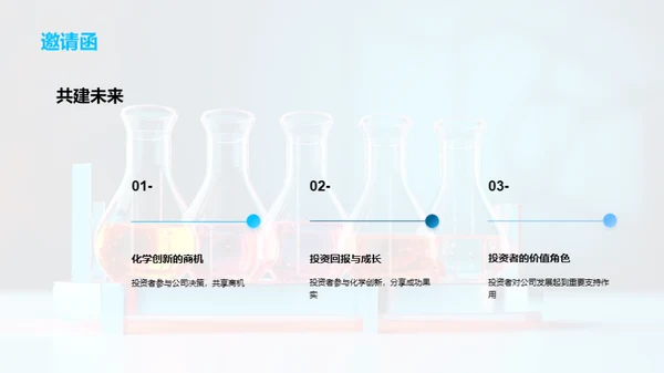 化学创新引领未来