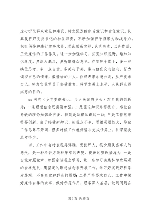 第一篇：学习实践活动乡党政班子专题民主生活会情况报告县学习实践办：.docx