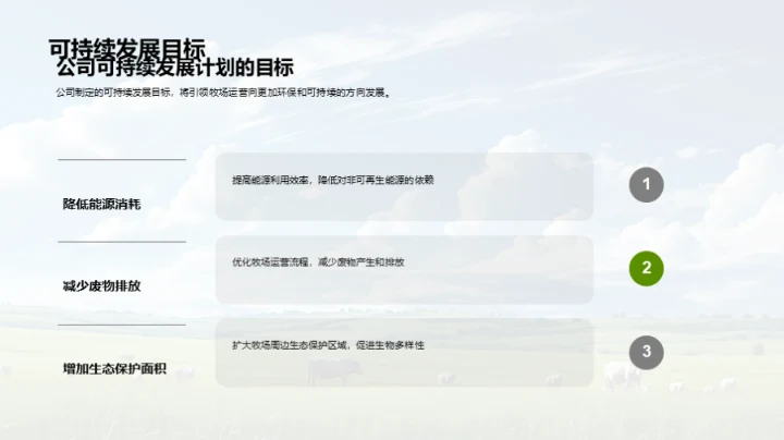 牧场可持续发展路
