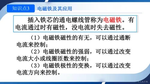 2025年春人教九年级物理全册 第二十章 电与磁 复习和总结（课件）(共19张PPT)