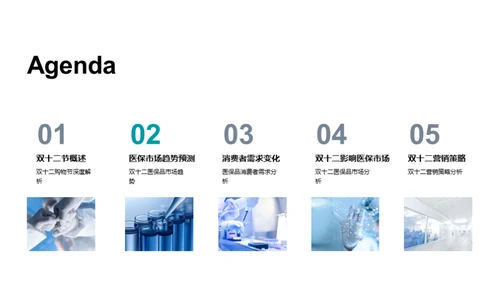 双十二与健康品市场