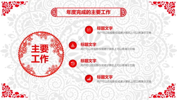 喜庆剪纸民俗狗年新年春节元旦联欢会PPT