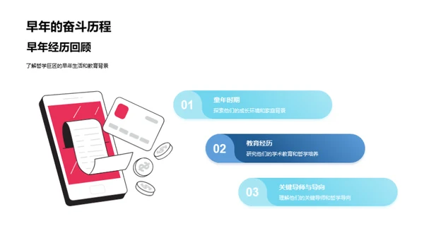 哲学巨匠解析