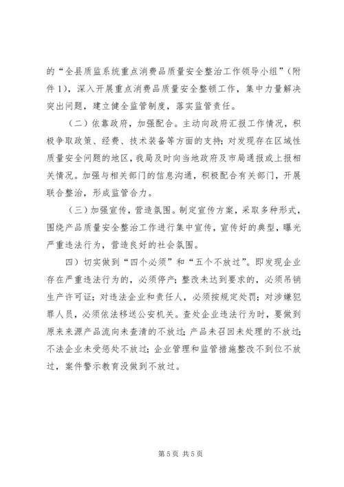 质监系统消费品整顿方案.docx