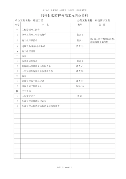 公路工程内业资料整理目录(2021整理).docx