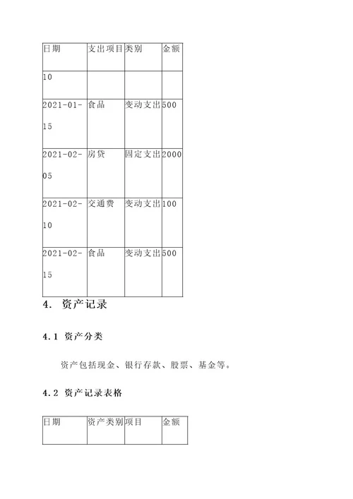 年度记账规划方案