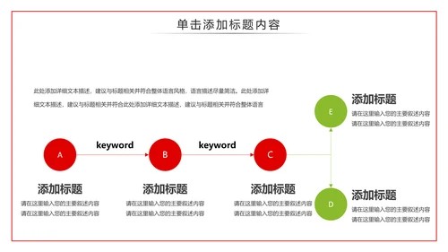 人身房屋财产保险工作汇报PPT模板