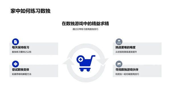 数独游戏教学PPT模板