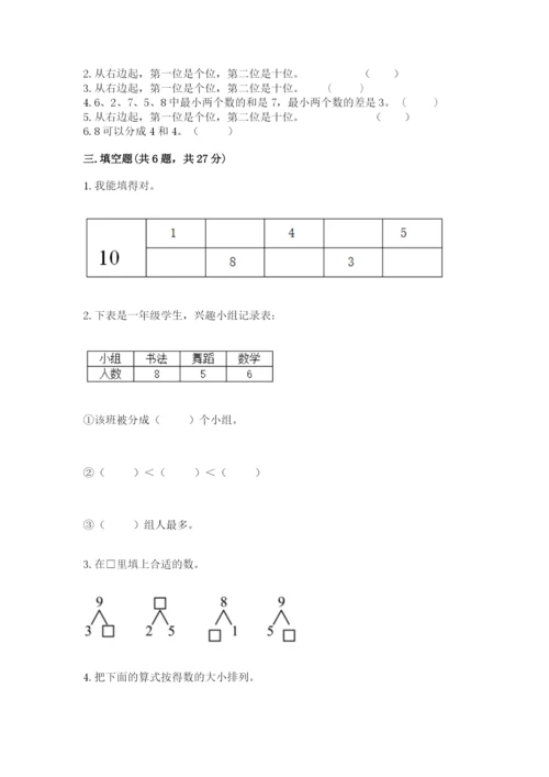 人教版一年级上册数学第五单元《6~10的认识和加减法》测试卷（真题汇编）.docx