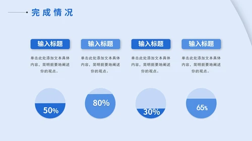 年中述职报告PPT模板