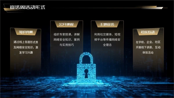 蓝金色科技风网络安全宣传周科普讲座PPT模板
